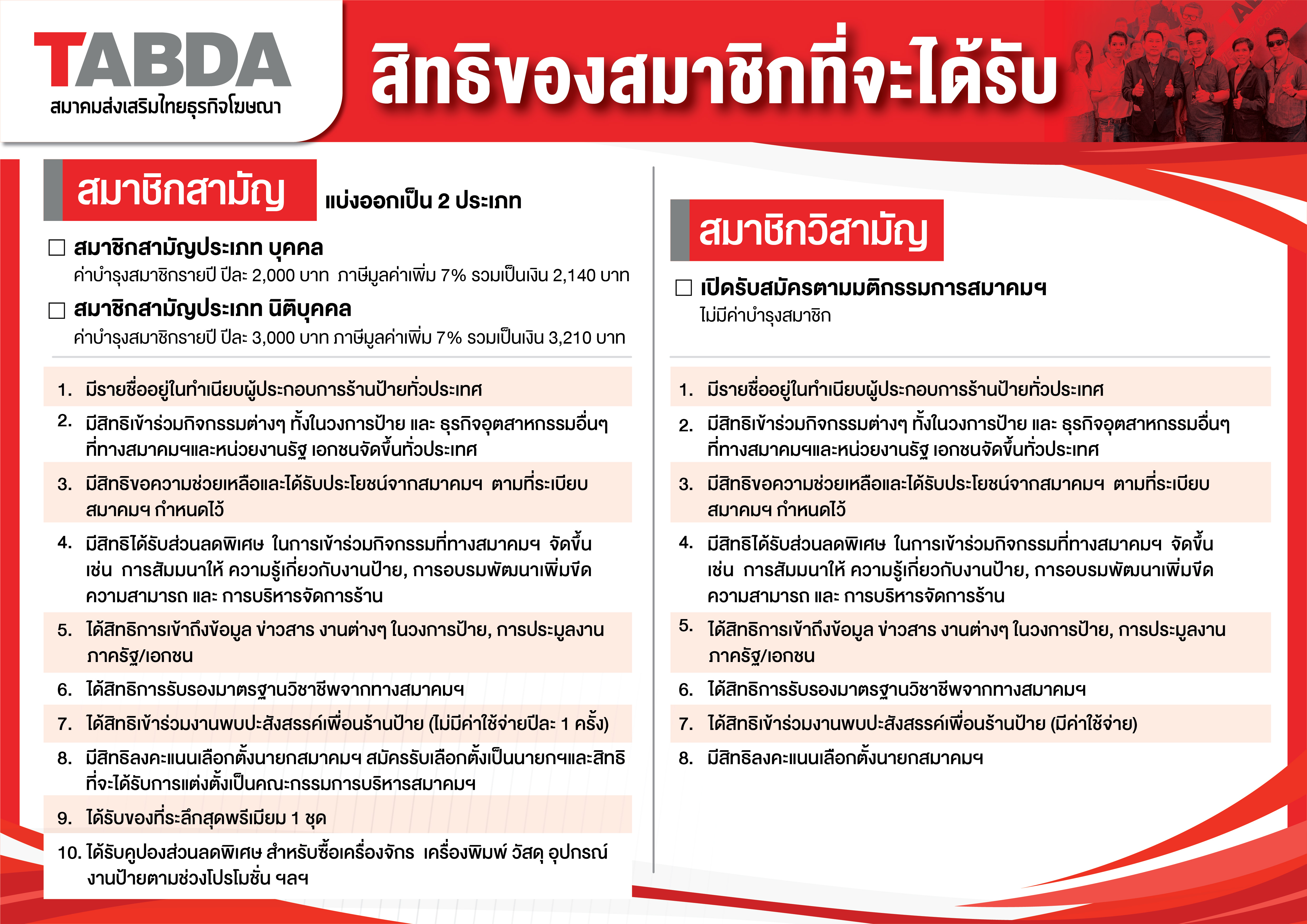 สิทธิของสมาชิกที่จะได้รับ_แดง (edit)